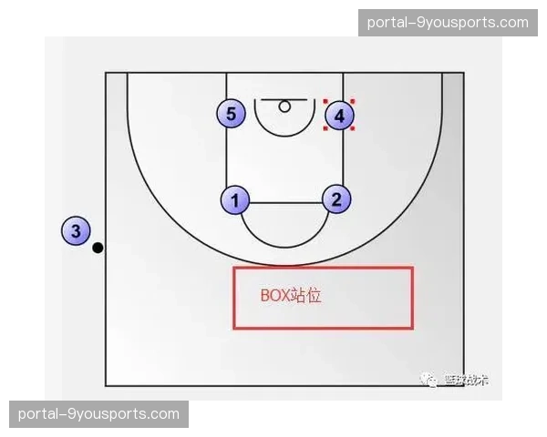 深度报道：从录像分析室到球场，一次成功的边线球战术是如何诞生的